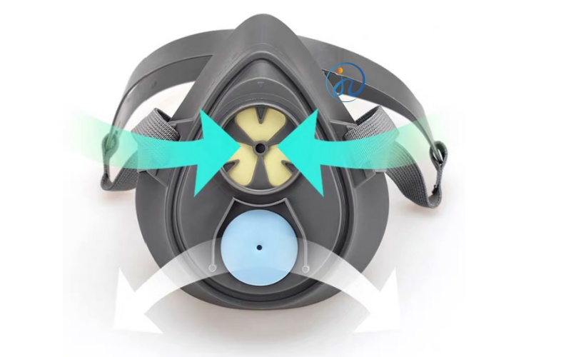 硅胶面罩呼吸阀片厚度如何影响进出气阻力？