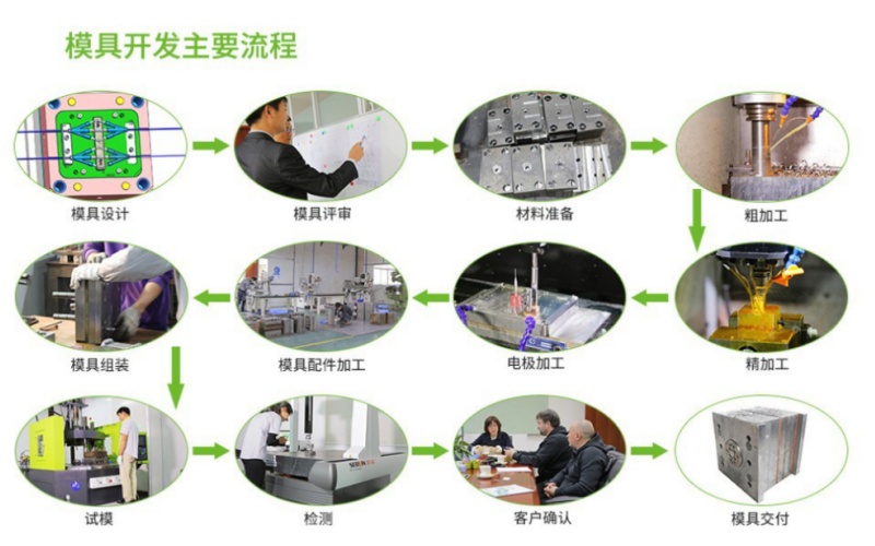液态硅胶注塑模具.jpg